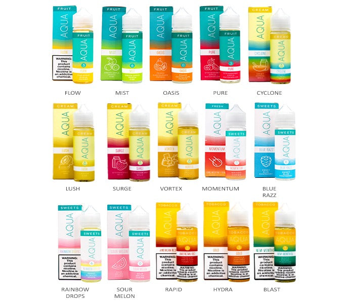 Aqua E-Juice